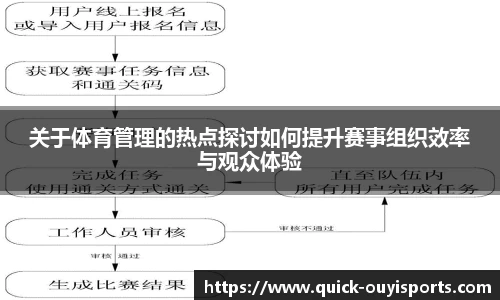 欧亿体育平台